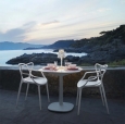 premiumluxuryhomes.com