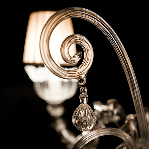 premiumluxuryhomes.com